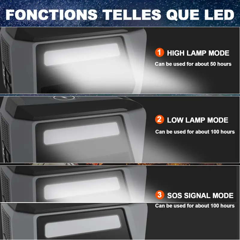 Portable power station 230 watts, camping lithium-ion battery, solar generator, quick charging