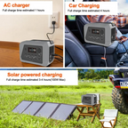 Portable power station 230 watts, camping lithium-ion battery, solar generator, quick charging